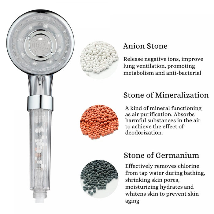 Alcachofa de ducha personal - Bola de mineralización de activación antibacteriana BronSpa©,cabezal de ducha cabezal de ducha tv,cabezal de ducha bronmart,cabezal de ducha con filtro ,cabezal de ducha electrico ,cabezal de ducha purificador ,cabezal de ducha led ,cabezal de ducha auxiliar para lavabo ,cabezal de ducha sodimac ,cabezal de ducha el corte ingles ,limpiar cabezal de ducha ,soporte para cabezal de ducha ,como cambiar cabezal de ducha ,como limpiar el cabezal de ducha, purishower