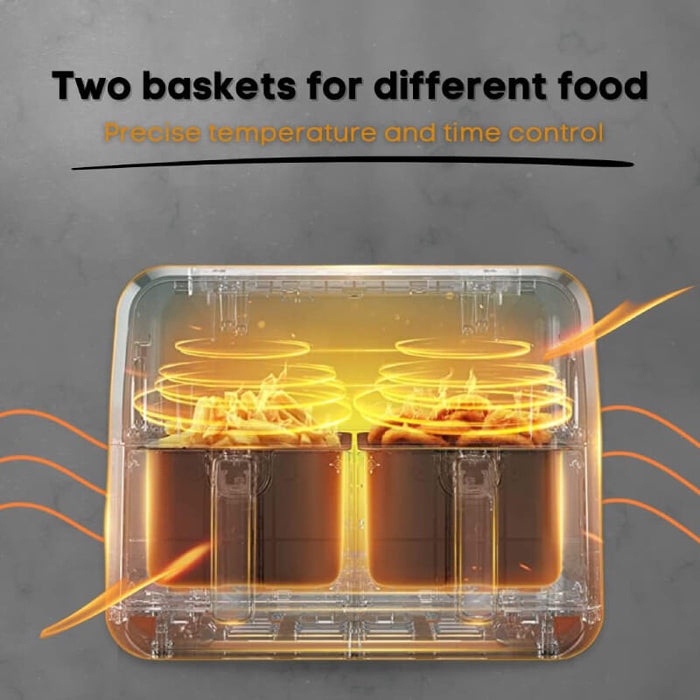 Freidora Sin Aceite Doble 8 L y 1700 W Dual Airfryer XXL 8 en1 | BronKitchen©