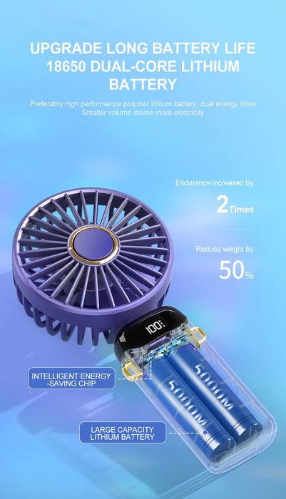 Tragbarer faltbarer USB-Mini-Ventilator | 5 Geschwindigkeiten, zum Umhängen, wiederaufladbar, freihändig