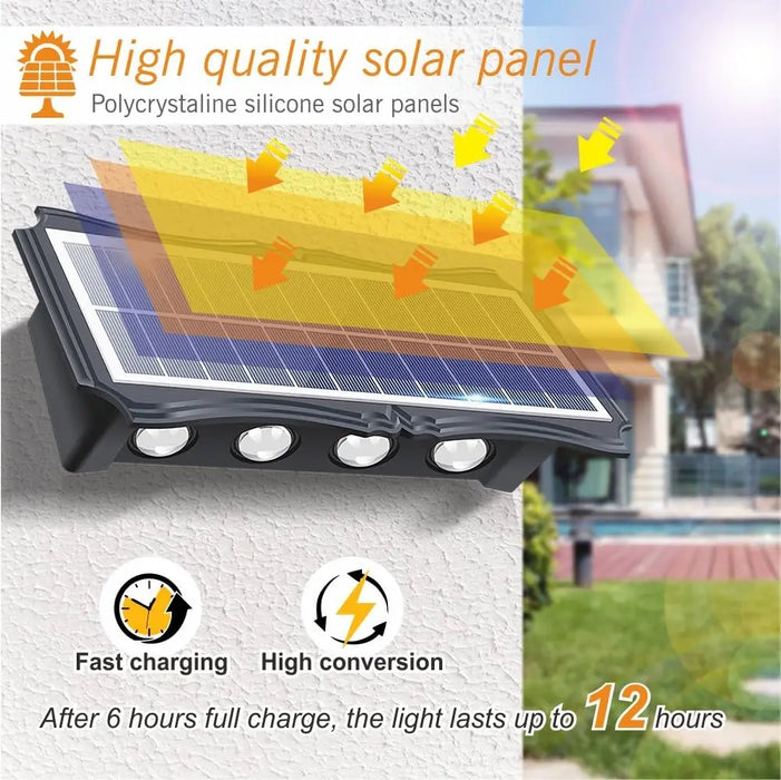 SunGlow - Lámpara Solar LED de Pared Impermeable con Doble Haz